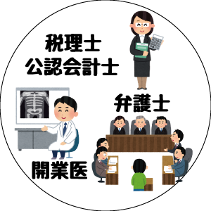士業
